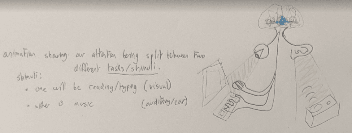 Layout sketch — the rough composition before any modelling started.