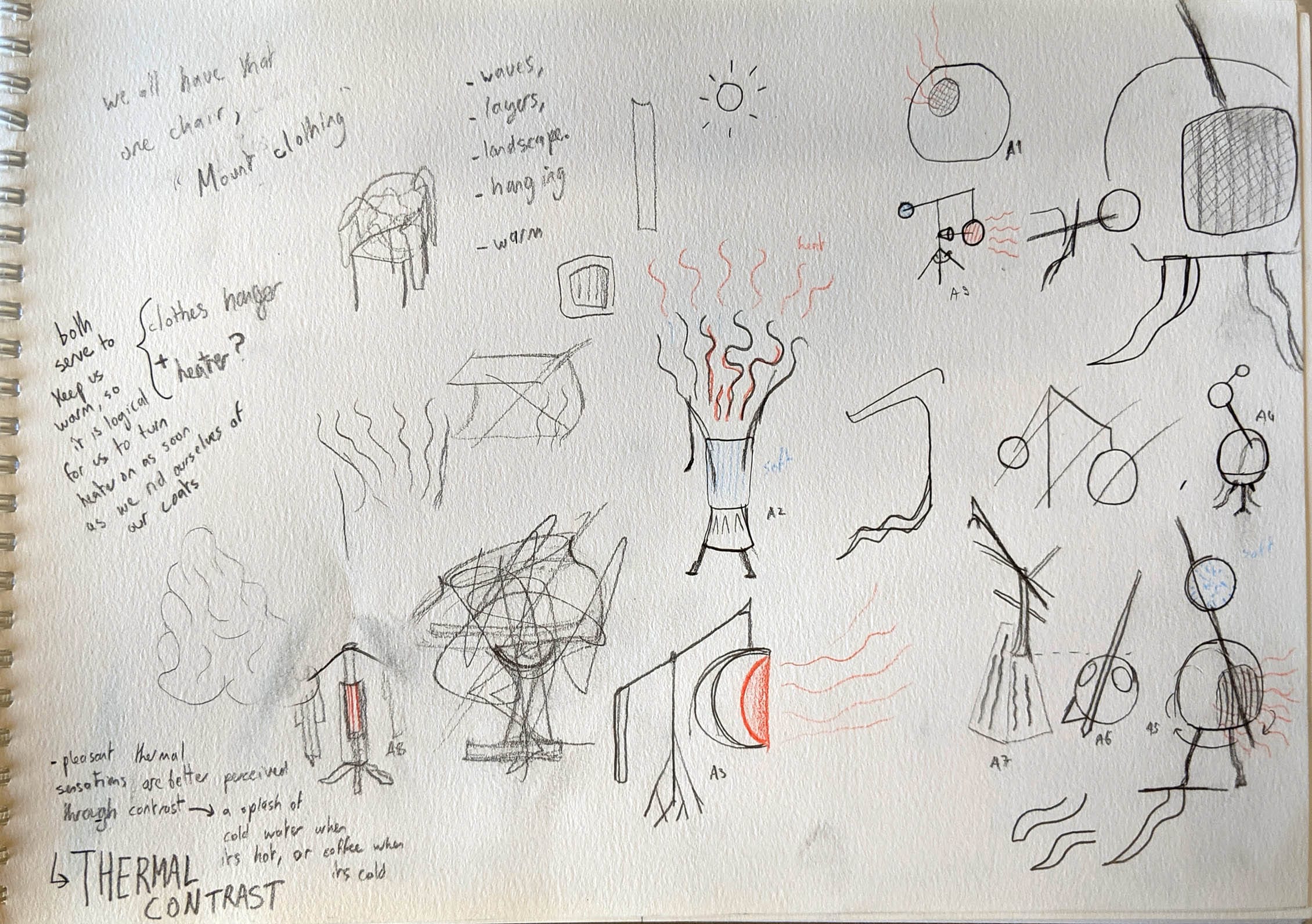 Heater — image 2