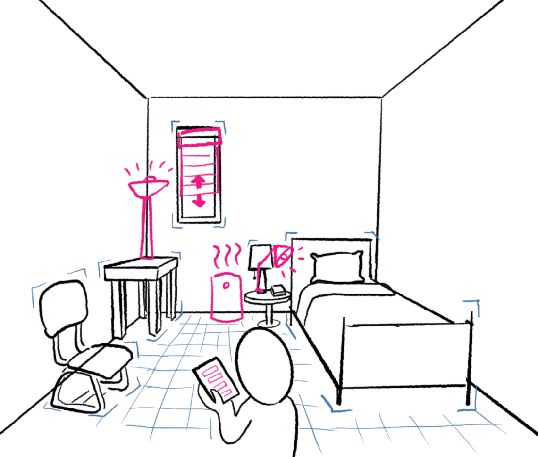 Manos - IoT — image 6