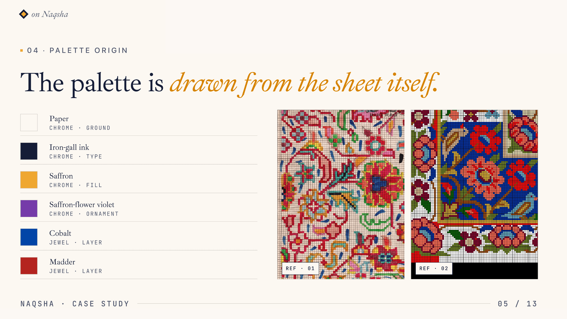 Palette drawn from the source material — iron-gall ink, saffron, cobalt, madder. Pulled directly from historical textile references.
