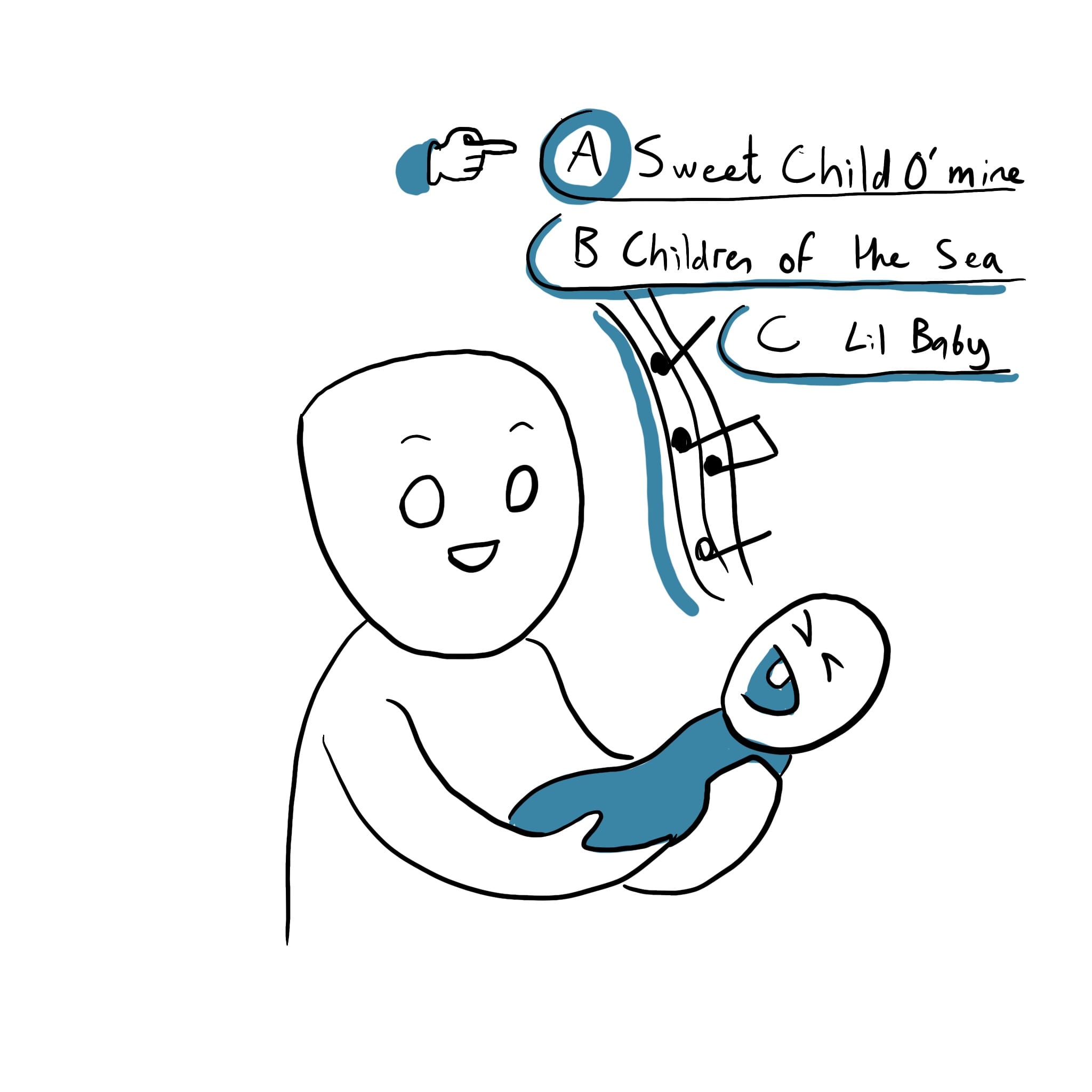Rifflab — image 3