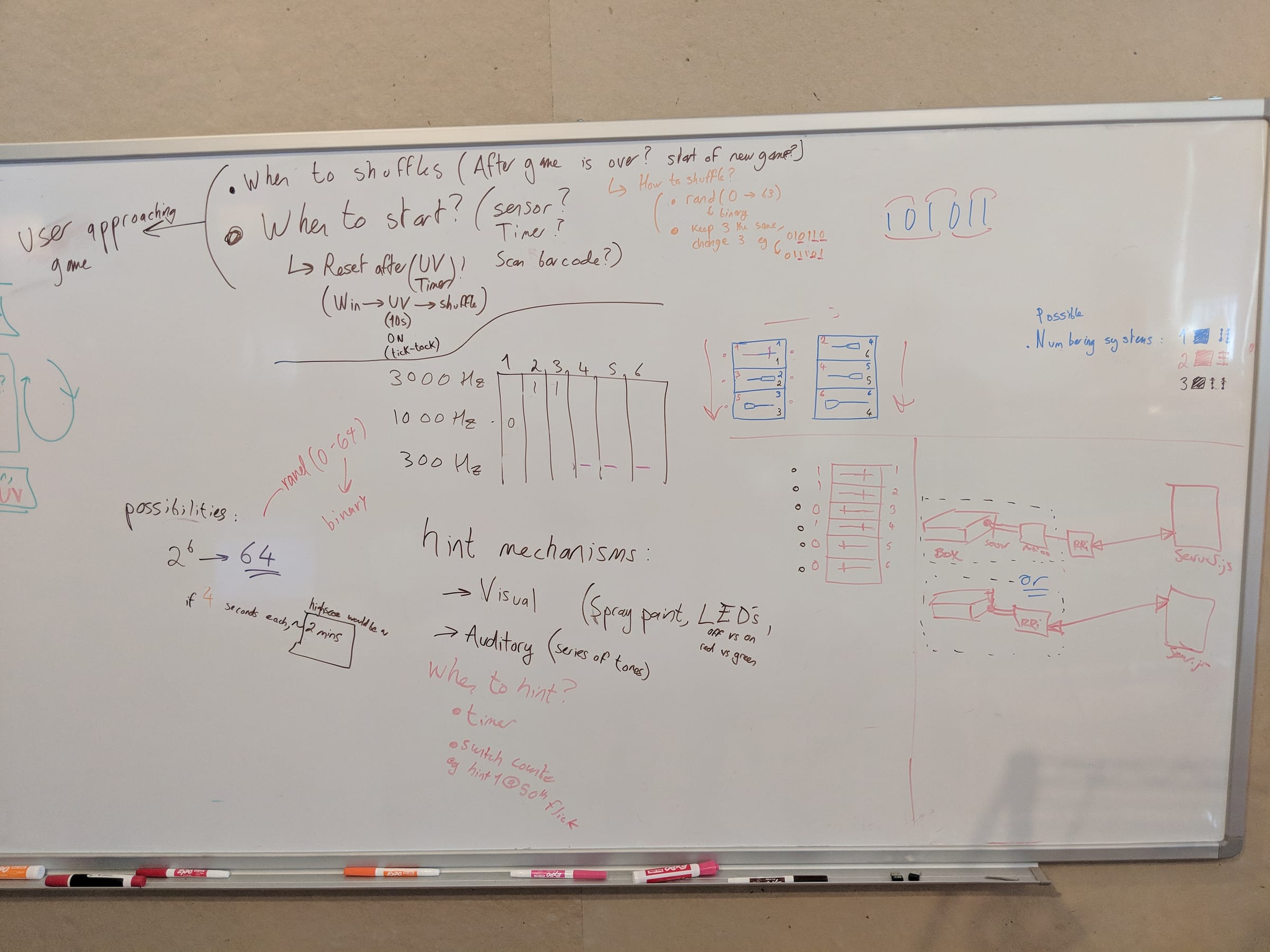 Tellart Design Technologist Internship — image 10