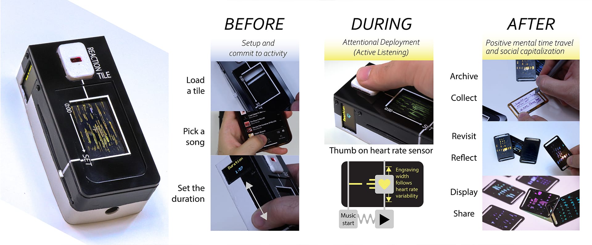 Variapsody - music device — image 12