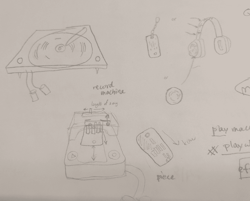 Variapsody - music device — image 25