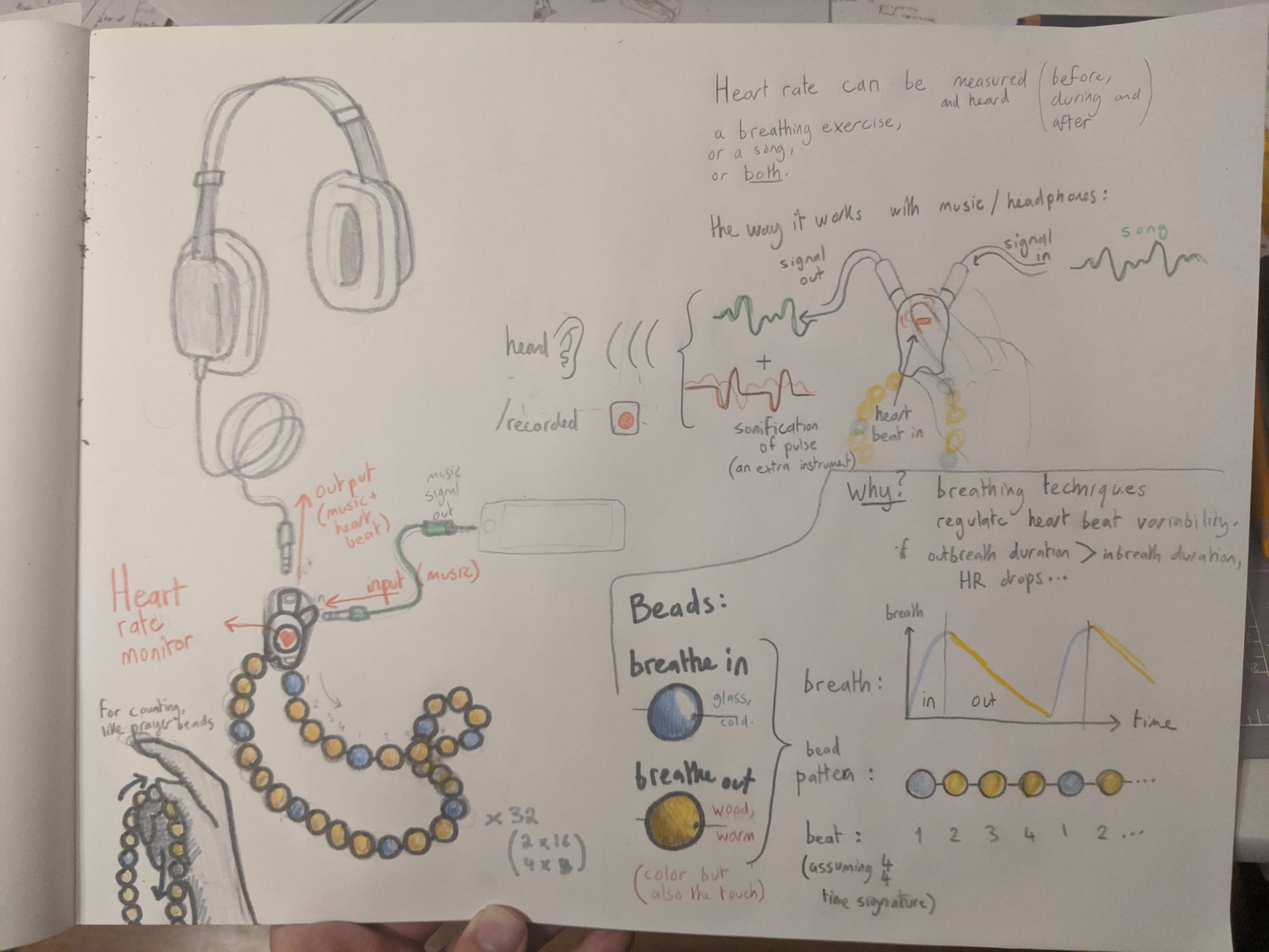 Variapsody - music device — image 39