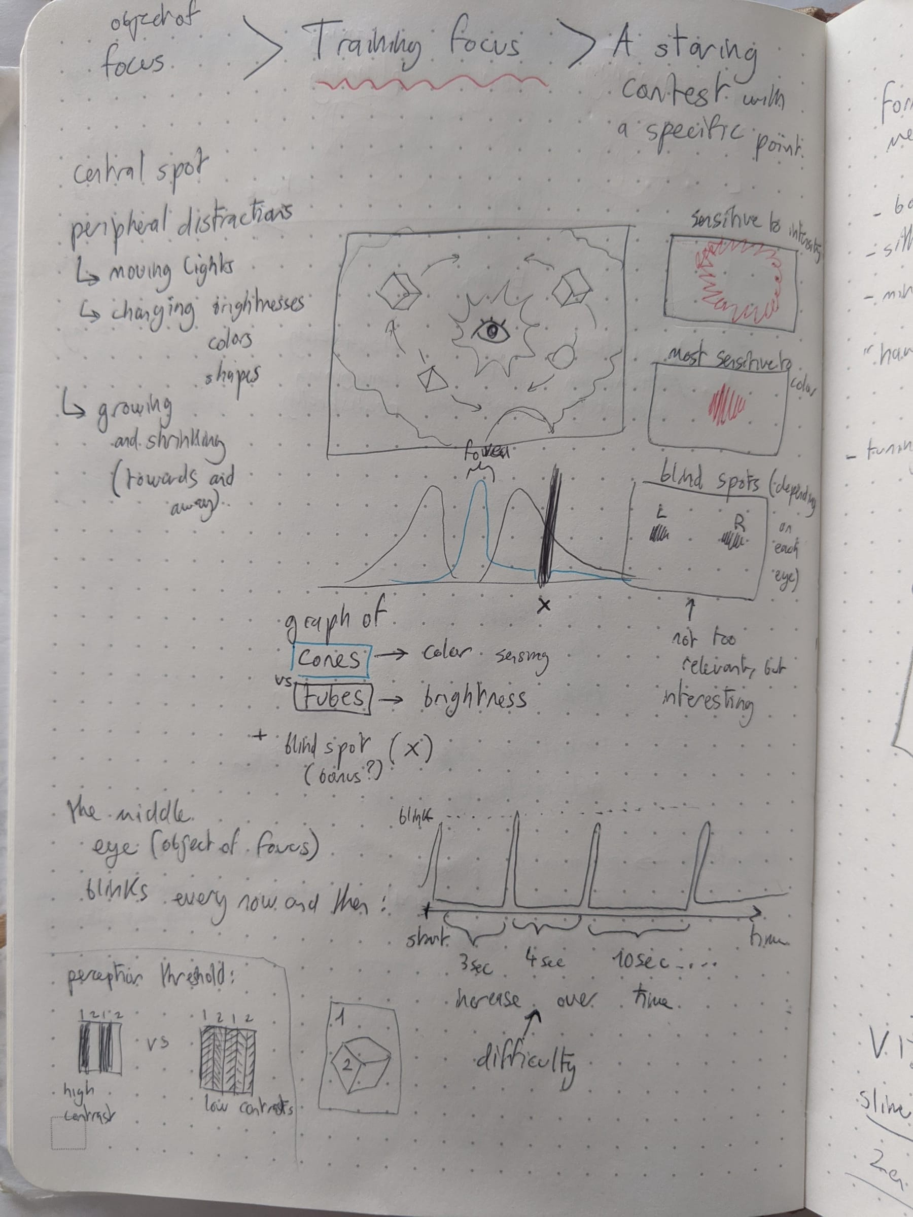 Variapsody - music device — image 42